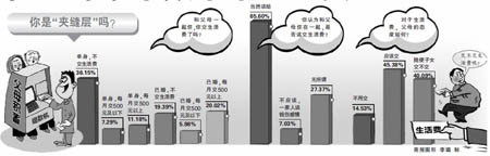 80��&ldquo;�з��&rdquo;ס��ĸ�Ұ������������ͼ