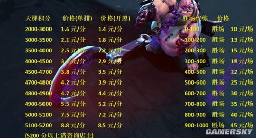 �����ǿ�