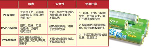 ����Ĥ�����ܼ��������к����������Ĥ�к�˵