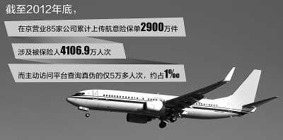 ��٣����������������������ͼ������